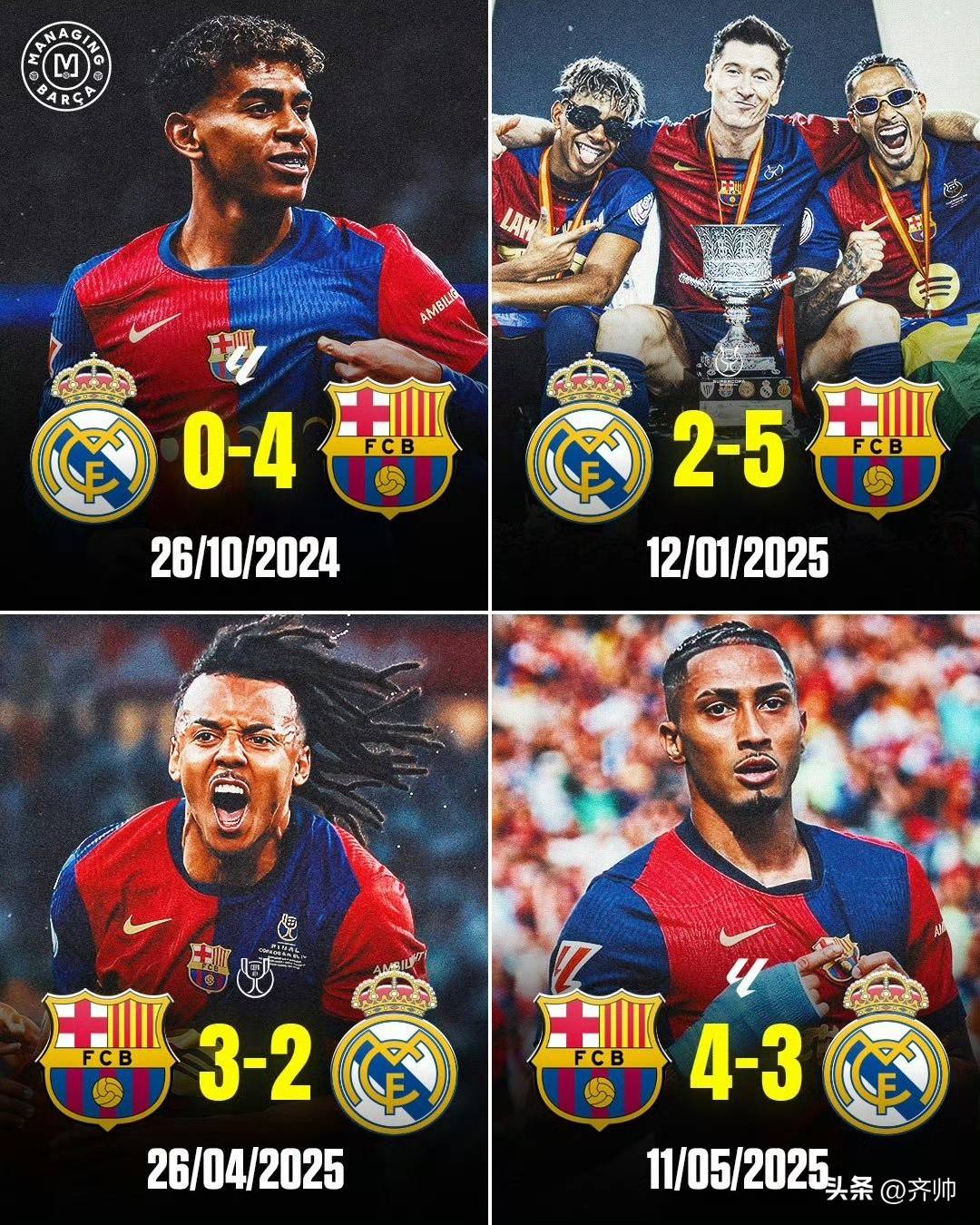 包含巴塞罗那平局晋级，战绩继续辉煌的词条