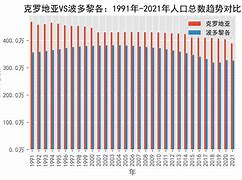 包含波多黎各代表团队员表现出色备受瞩目的词条