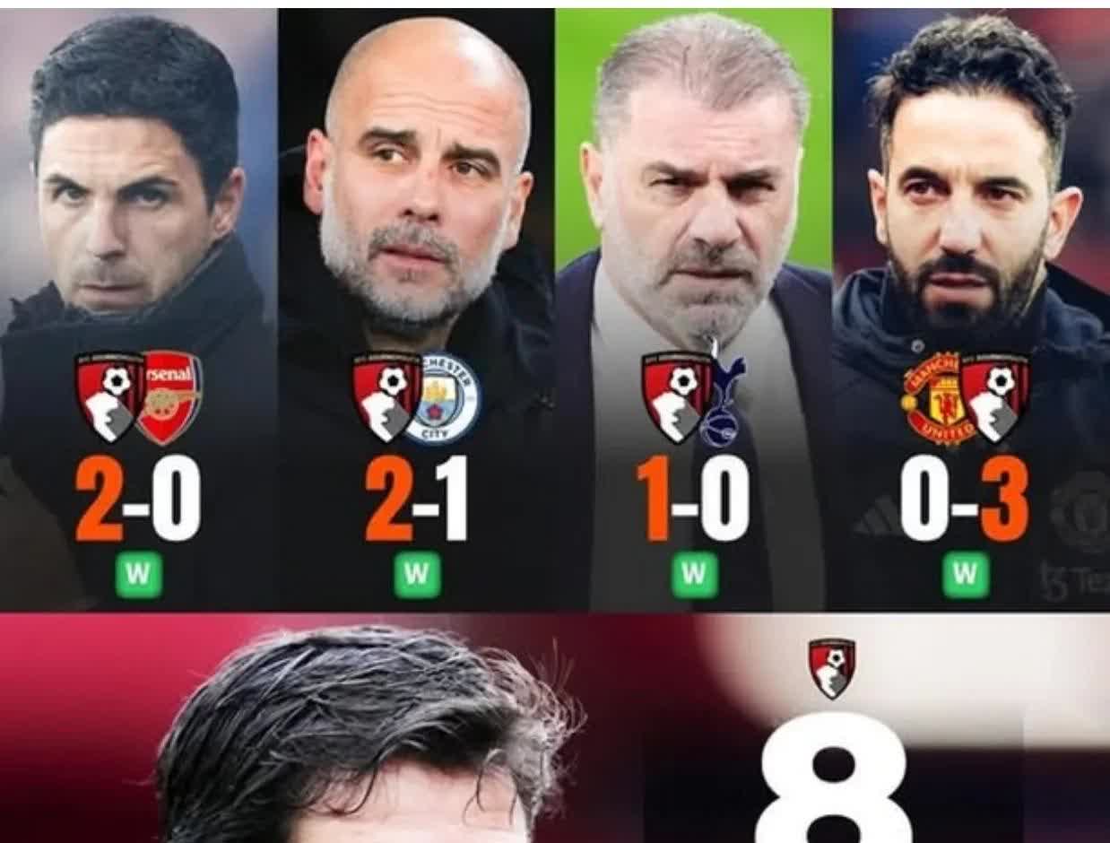 包含伯恩茅斯势不可挡,稳居英超联赛前几名的词条 包含伯恩茅斯势不可挡,稳居英超联赛前几名的词条