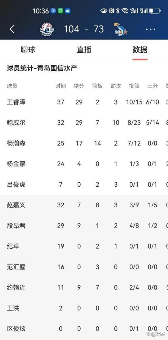 关于利物浦客场战平阿森纳,积分榜仍领先四分的信息 关于利物浦客场战平阿森纳,积分榜仍领先四分的信息