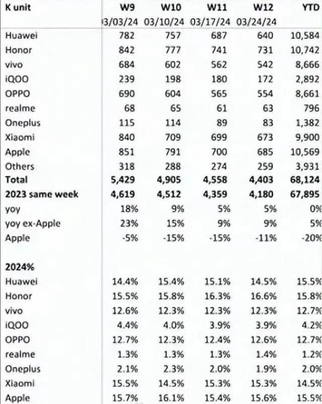 关于卡纽尔跻身法甲射手榜前三,表现抢眼的信息 关于卡纽尔跻身法甲射手榜前三,表现抢眼的信息