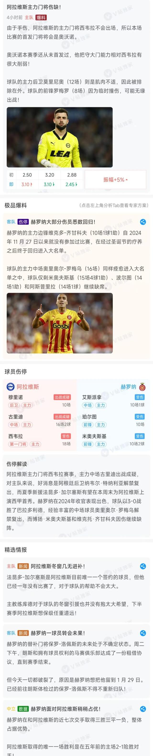 沃尔夫斯堡崭露头角,球队士气高涨的简单介绍 沃尔夫斯堡崭露头角,球队士气高涨的简单介绍