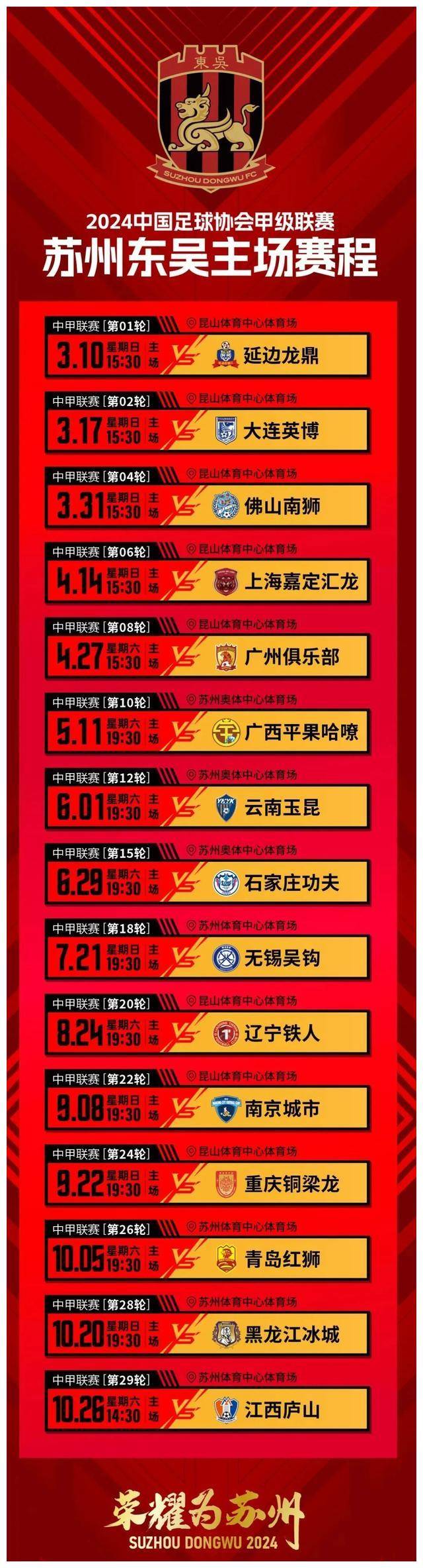 球员全力备战，冲刺季后赛资格的简单介绍