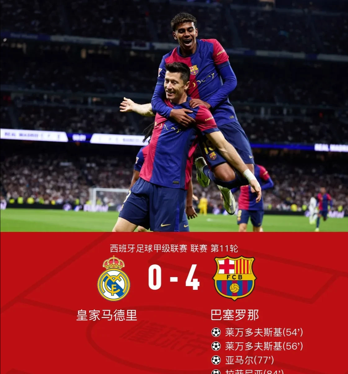 皇马零封对手,稳固小组头名位置的简单介绍 皇马零封对手,稳固小组头名位置的简单介绍